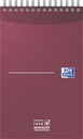 OFF ESSENT TASKMANAGER 120X200