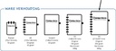 CORRECTBOOK A4 GELIJND MAR BL