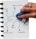 CORRECTBOOK WEEKPLANNER 5 VEL
