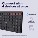 TRUST VAIYA DRAADL TOETSENB QW