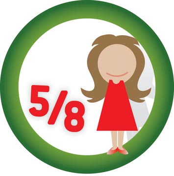 ETUI 12 KLEURPOTLODEN KIDS EVOLUTION