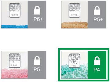 leitz shredder office  p4