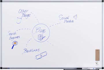 Lega Witbord Unite Plus 60X90