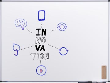 lega witbord unite 90x120