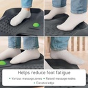 active tapis anti fatique nr