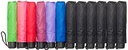 parapluie diam 90 cm