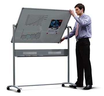 nobo tabl pivot acier 150x120