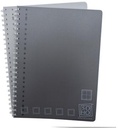 soho bloc coll a4 80f q10 2x