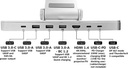 DESQ LAPTOPSTAND+USBC DOCK ZV