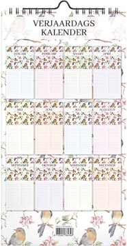 calendrier annivers birds gard