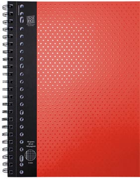 college bloc coll a4 q10