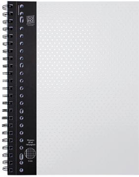college bloc coll a4 q10