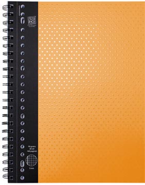 college bloc coll a4 q10