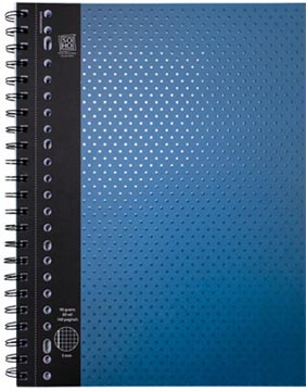 college bloc coll a4 q10