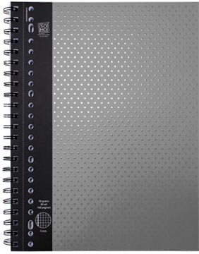 college bloc coll a4 q10
