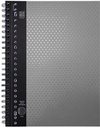 college bloc coll a4 q10