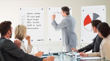 SMART CHART ZELFKL 60X80 20V