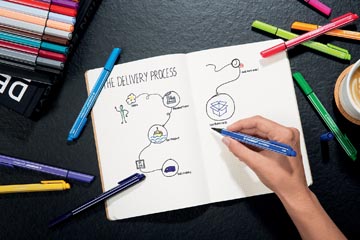 STABILO POINTMAX STIFT 0,8 4X