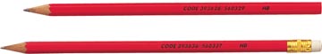 ETUI 12x POTLOOD HB