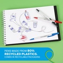 KILOMETRICO BP M DS 50 ZW