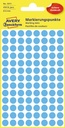 Zweck Etiketten (8Mm (Rond), Blauw)