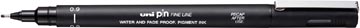unipin fineliner 0,9mm zwart