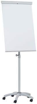 Nobo essence flipover mobiel