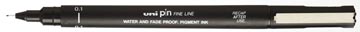 unipin fineliner 0,1mm zwart