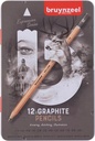 grafietpotlood expression 12x