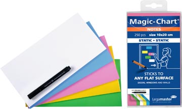 lega magic chart notes 250v as