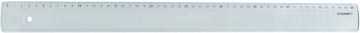 q-connect meetl plas 50cm etui