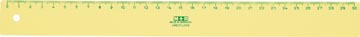 m+r green line meetlat 30cm