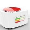 kokoon co2 meter kapm77
