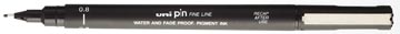 unipin fineliner 0,8mm zwart