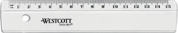 westcott lat plastic 15cm