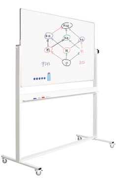 kantelbord gelakt alu 100x150