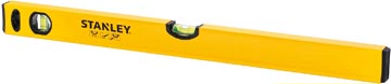 stanley classic waterpas 60cm