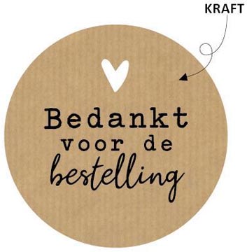 kp etiket beda best kraft 250x