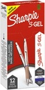 sharpie s-gel metal