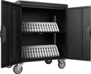 kensington ac32 oplaadkast