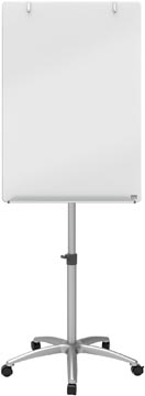nobo impr pro flipover glas