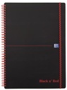 black red spiraal pp a4 q5
