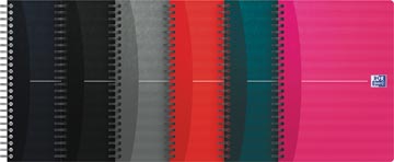 off essent spiraal 180p a5 l