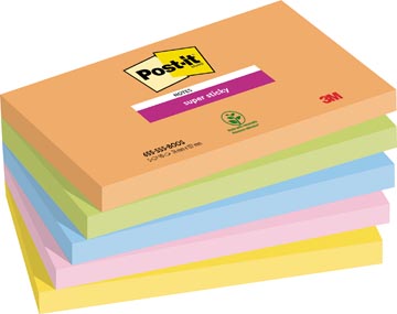ss notes boost 90v 76x127 5x