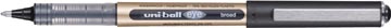 eye broad roller eco 0,85mm zw