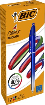 4c smooth gradient b12 blue