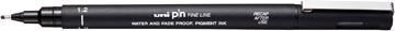 unipin fineliner 1,2mm zwart