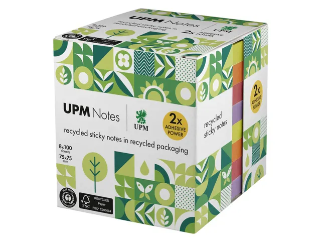 sticky notes upm recycled 75x75mm assorti blok 100 vel, doos 8x blok