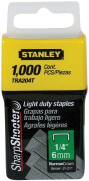 stanley nietjes a 6mm ds1000