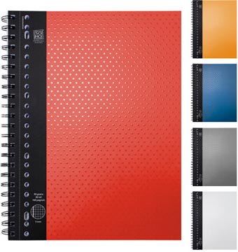 college collegeblok a4 q10